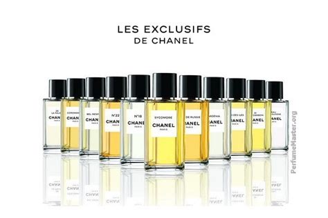 les exclusifs de chanel best seller|Chanel private collection.